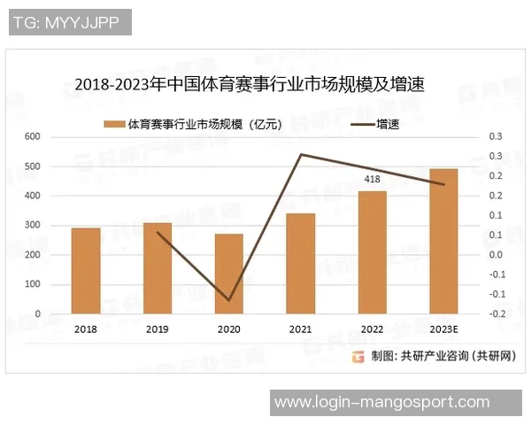 北京极限运动队的灵活性探秘与发展现状分析
