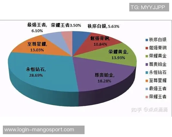 德尼普罗对阵沃林的精彩较量分析与赛季前景展望